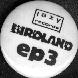 Birdland button